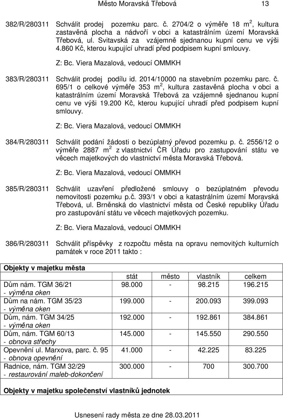 695/1 o celkové výměře 353 m 2, kultura zastavěná plocha v obci a katastrálním území za vzájemně sjednanou kupní cenu ve výši 19.200 Kč, kterou kupující uhradí před podpisem kupní smlouvy.