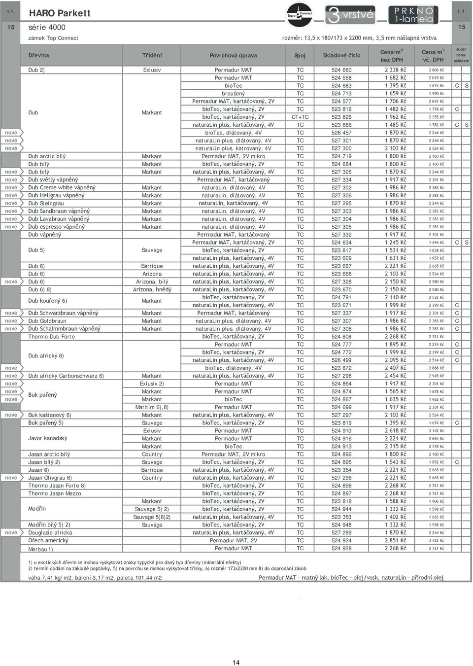 Markant biotec, kartáčovaný, 2V TC 523 816 1 482 Kč 1 778 Kč C biotec, kartáčovaný, 2V CT+TC 523 826 1 962 Kč 2 355 Kč naturalin plus, kartáčovaný, 4V TC 523 666 1 485 Kč 1 782 Kč C biotec,