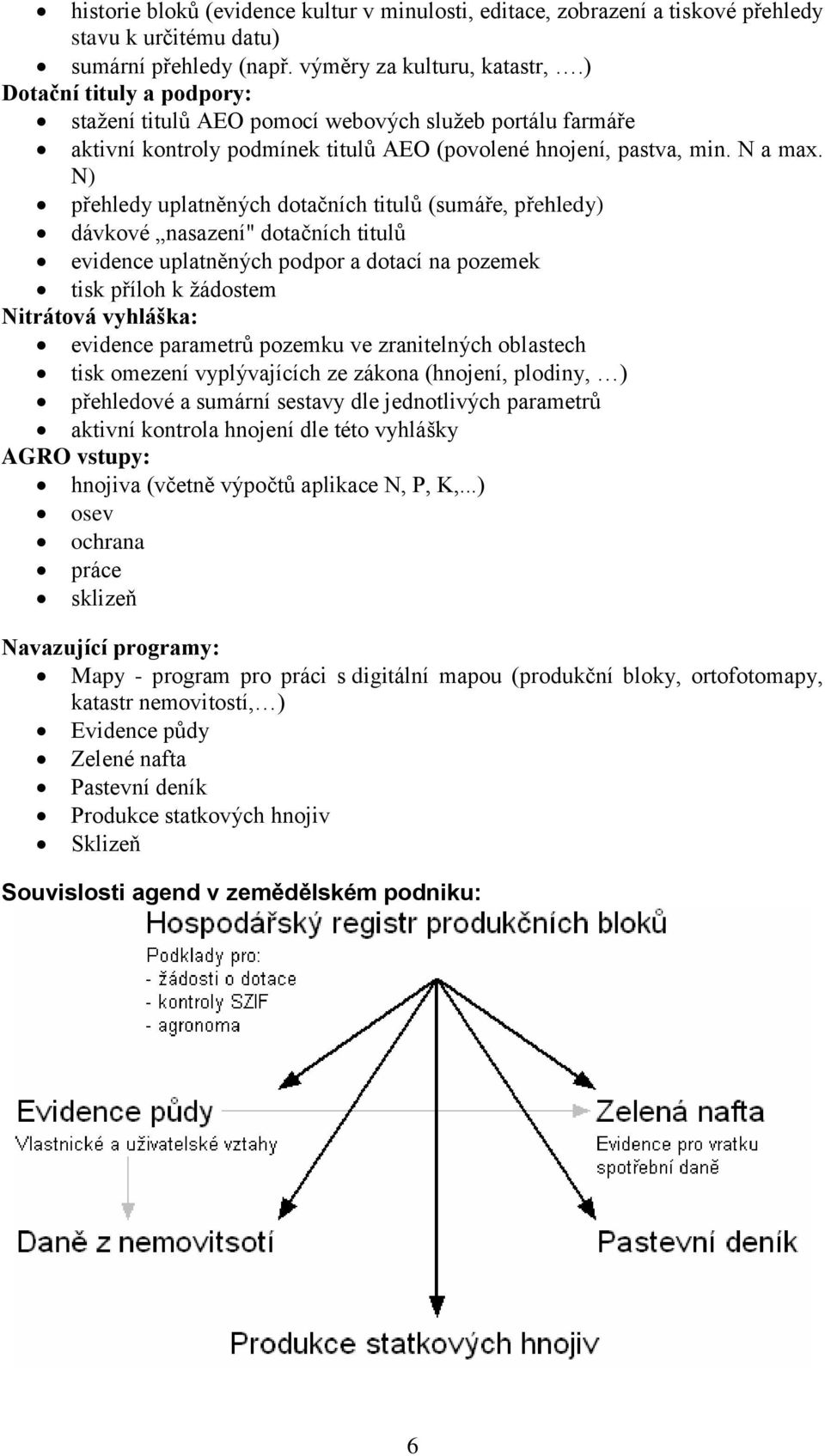 N) přehledy uplatněných dotačních titulů (sumáře, přehledy) dávkové nasazení" dotačních titulů evidence uplatněných podpor a dotací na pozemek tisk příloh k žádostem Nitrátová vyhláška: evidence