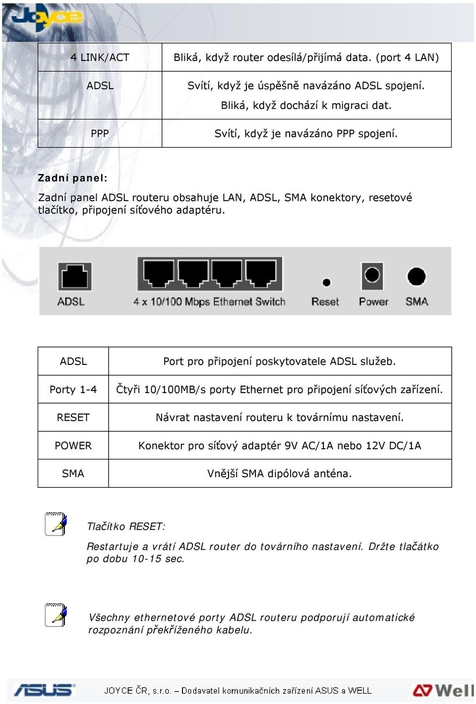 ADSL Porty 1-4 RESET POWER SMA Port pro připojení poskytovatele ADSL služeb. Čtyři 10/100MB/s porty Ethernet pro připojení síťových zařízení. Návrat nastavení routeru k továrnímu nastavení.