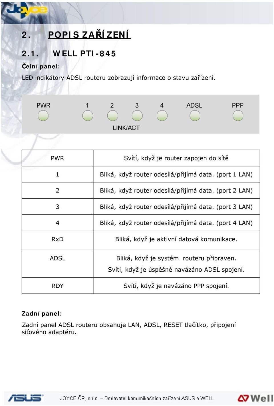 (port 2 LAN) 3 Bliká, když router odesílá/přijímá data. (port 3 LAN) 4 Bliká, když router odesílá/přijímá data.