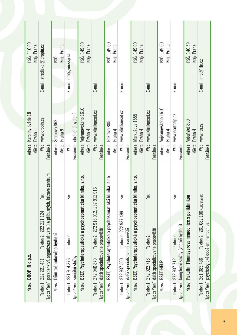 Web: dtb@mcssp.cz Typ zařízení: sociální služby Poznámka: chráněné bydlení Název: ESET, Psychoterapeutická a psychosomatická klinika, s.r.o. Adresa: Vejvanovského 1610 149 00 Město: Praha 4 Telefon 1: 272 940 879 Telefon 2: 272 916 912, 267 912 916 Web: www.