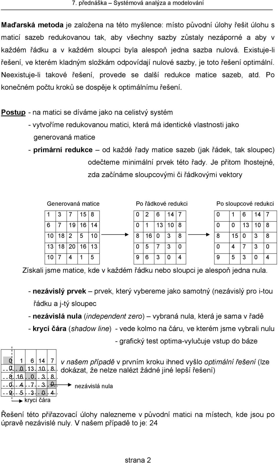 Po konečném počtu kroků se dospěje k optimálnímu řešení.