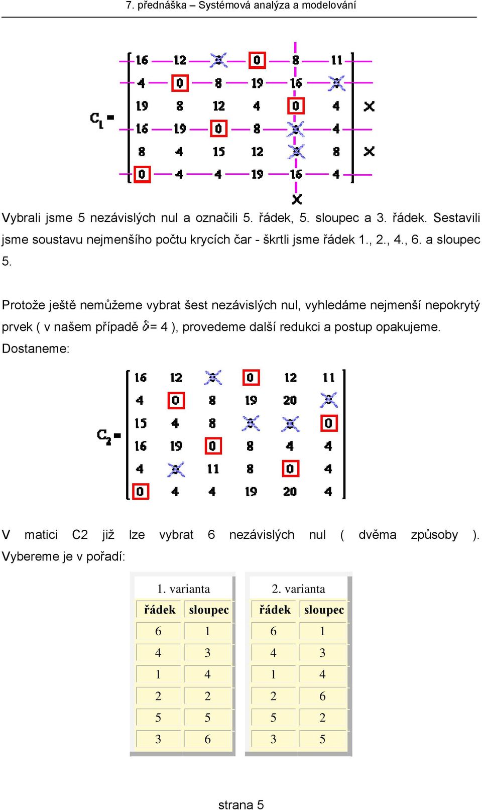 Protože ještě nemůžeme vybrat šest nezávislých nul, vyhledáme nejmenší nepokrytý prvek ( v našem případě = 4 ), provedeme další