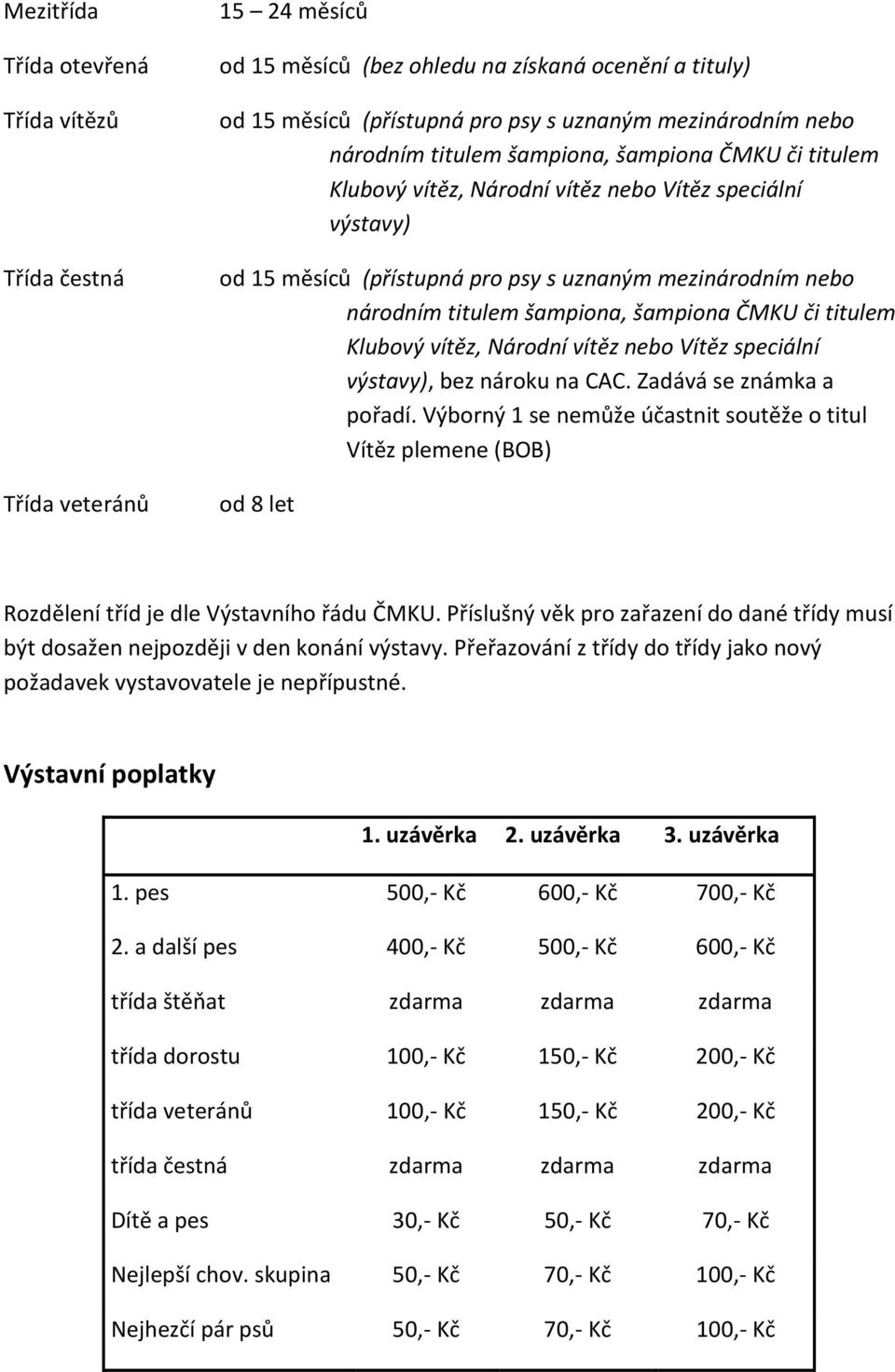 šampiona ČMKU či titulem Klubový vítěz, Národní vítěz nebo Vítěz speciální výstavy), bez nároku na CAC. Zadává se známka a pořadí.