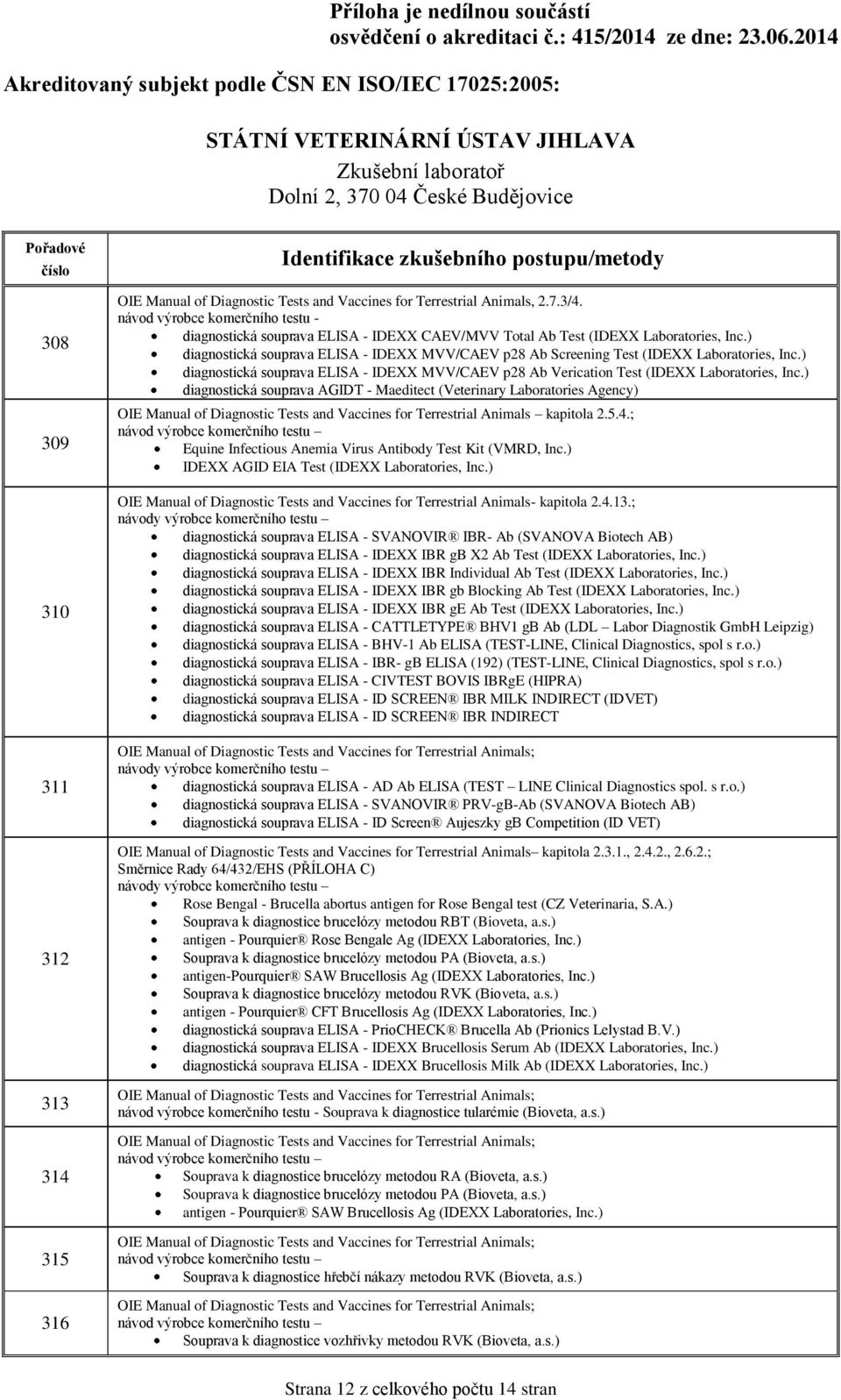 ) diagnostická souprava ELISA - IDEXX MVV/CAEV p28 Ab Screening Test (IDEXX Laboratories, Inc.) diagnostická souprava ELISA - IDEXX MVV/CAEV p28 Ab Verication Test (IDEXX Laboratories, Inc.