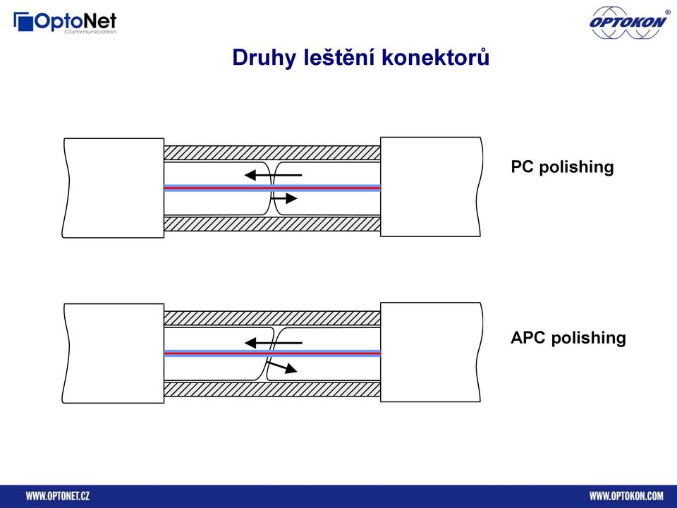 konektorů PC