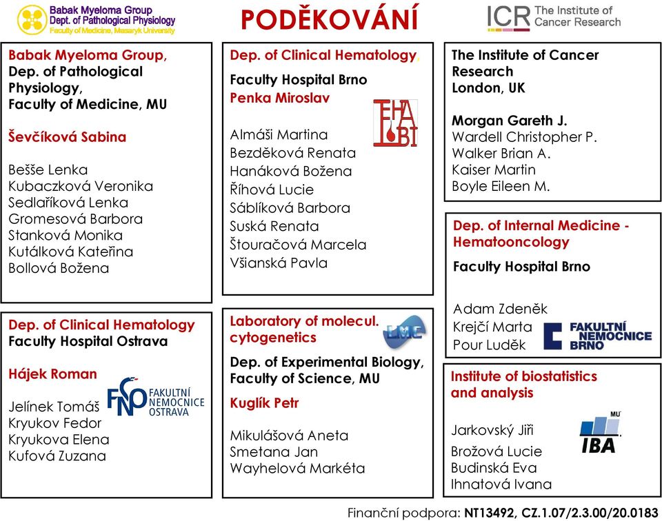 of Clinical Hematology, Faculty Hospital Brno Penka Miroslav Almáši Martina Bezděková Renata Hanáková Božena Říhová Lucie Sáblíková Barbora Suská Renata Štouračová Marcela Všianská Pavla The