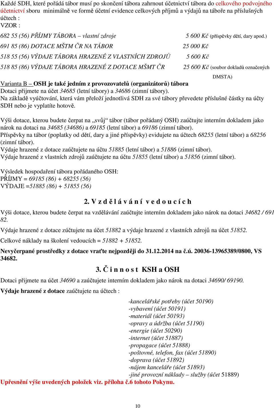 ) 691 85 (86) DOTACE MŠTM ČR NA TÁBOR 25 000 Kč 518 55 (56) VÝDAJE TÁBORA HRAZENÉ Z VLASTNÍCH ZDROJŮ 5 600 Kč 518 85 (86) VÝDAJE TÁBORA HRAZENÉ Z DOTACE MŠMT ČR 25 600 Kč (soubor dokladů označených