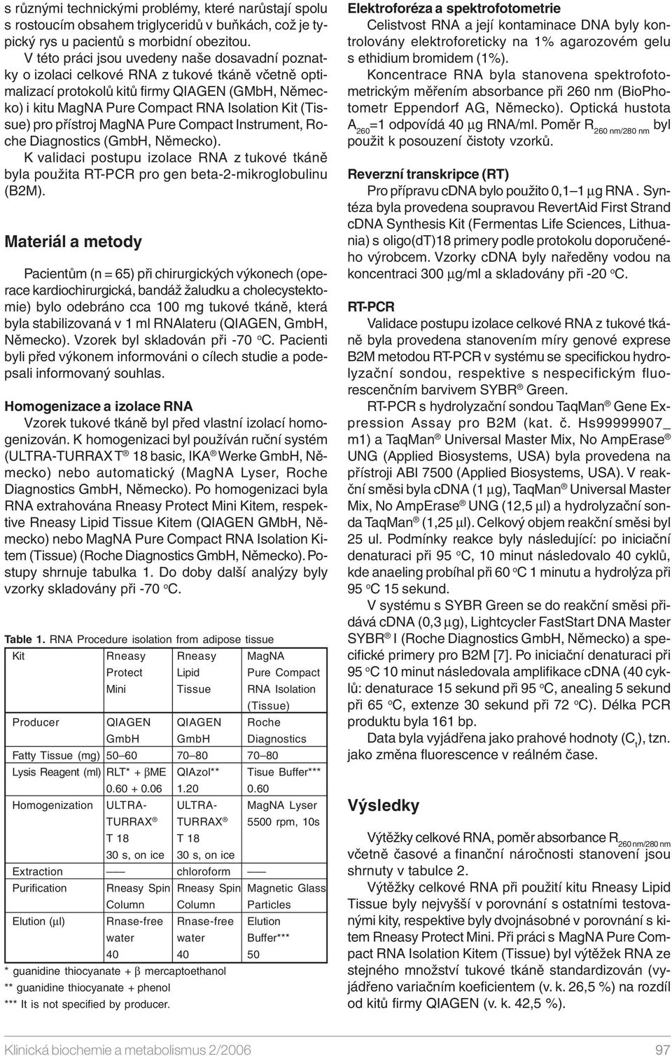 přístroj MagNA Pure Compact Instrument, Roche Diagnostics (GmbH, Německo). K validaci postupu izolace RNA z tukové tkáně byla použita RT-PCR pro gen beta-2-mikroglobulinu (B2M).