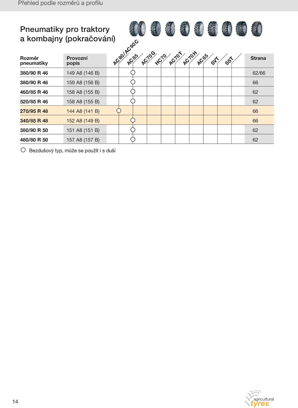 (146 B) 62/66 159 A8 (156 B) 66 158 A8 (155 B) 62 158 A8 (155 B) 62