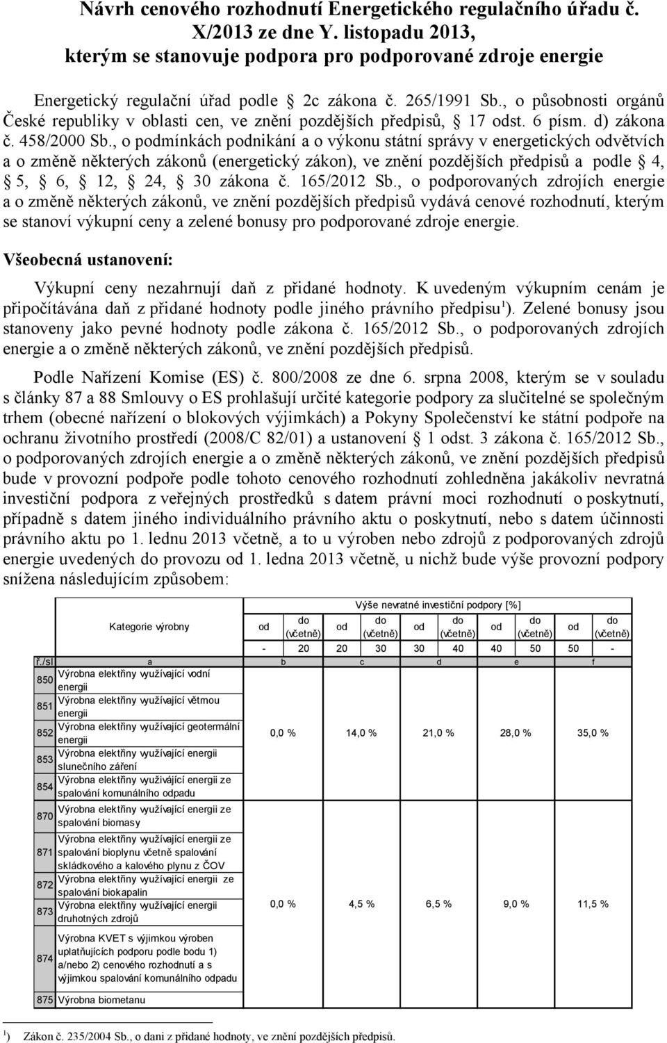 , o pmínkách pnikání a o výkonu státní správy v energetických větvích a o změně některých zákonů (energetický zákon), ve znění pozdějších předpisů a ple 4, 5, 6, 12, 24, 30 zákona č. 165/2012 Sb.