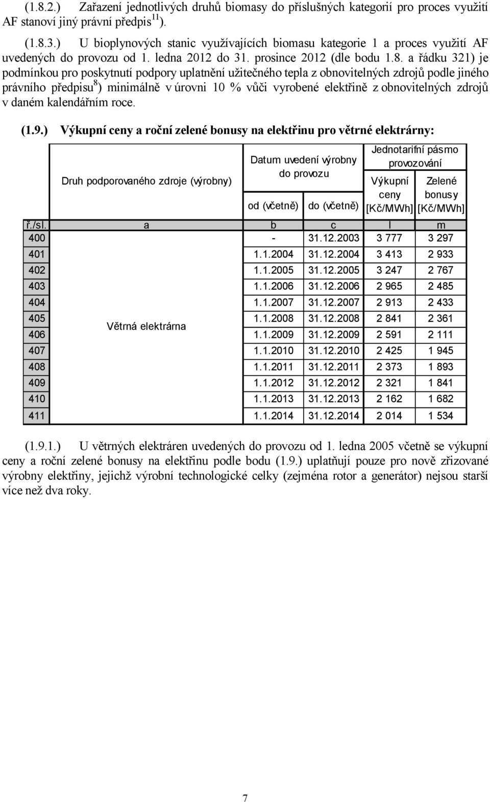 a řádku 321) je pmínkou pro poskytnutí ppory uplatnění užitečného tepla z obnovitelných zdrojů ple jiného právního předpisu 8 ) minimálně v úrovni 10 % vůči vyrobené elektřině z obnovitelných zdrojů