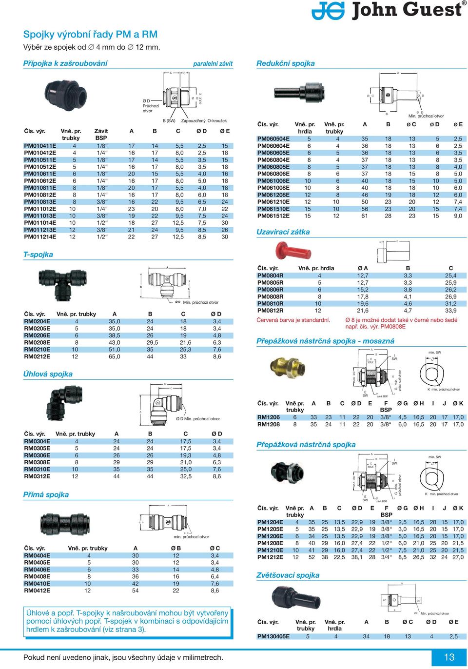 2,5 15 PM010412E 4 1/4 16 17 8,0 2,5 18 PM010511E 5 1/8 17 14 5,5 3,5 15 PM010512E 5 1/4 16 17 8,0 3,5 18 PM010611E 6 1/8 20 15 5,5 4,0 16 PM010612E 6 1/4 16 17 8,0 5,0 18 PM010811E 8 1/8 20 17 5,5