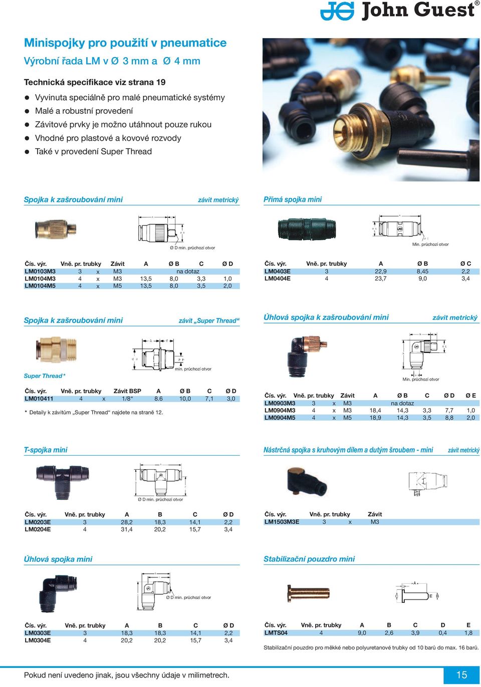 Durchgang trubky Závit Ø Ø D LM0103M3 3 x M3 na dotaz LM0104M3 4 x M3 13,5 8,0 3,3 1,0 LM0104M5 4 x M5 13,5 8,0 3,5 2,0 Min.