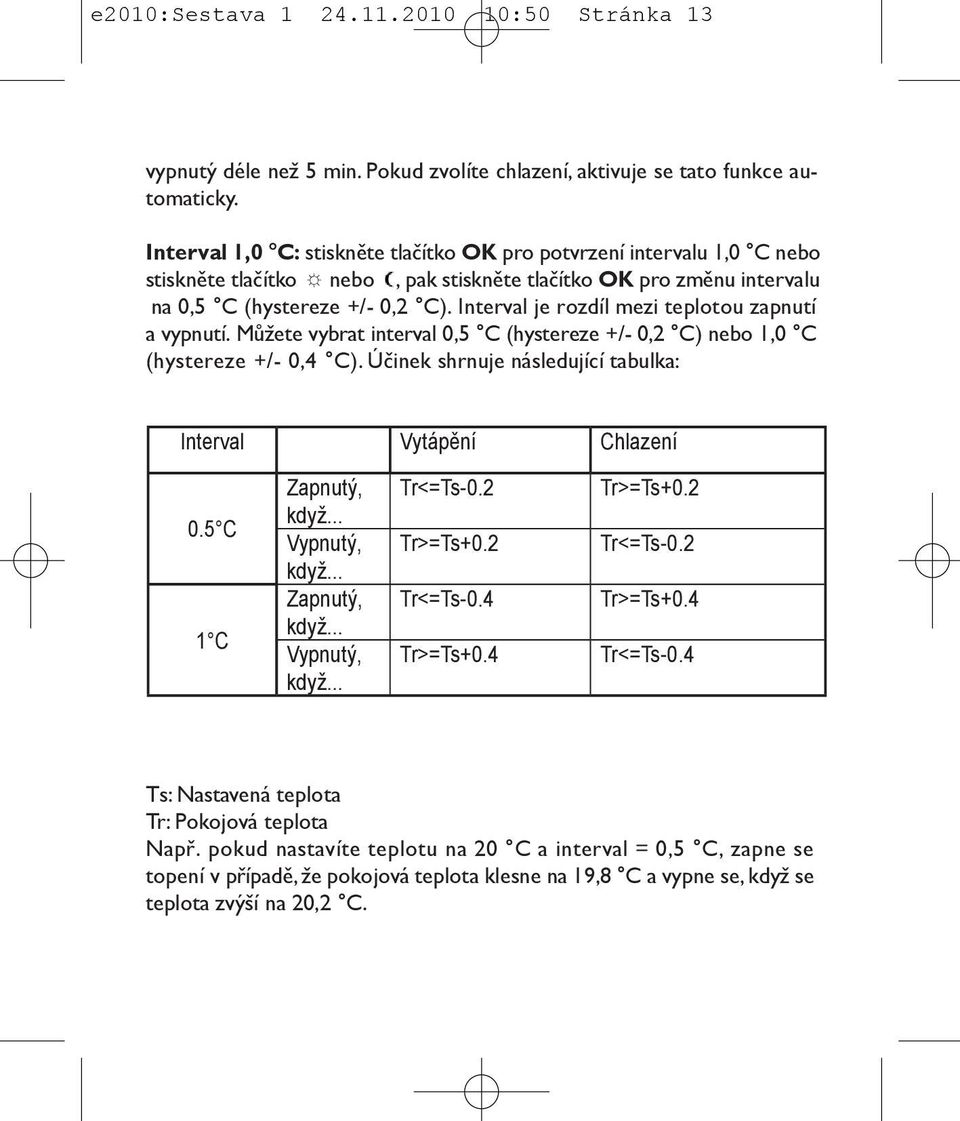 Interval je rozdíl mezi teplotou zapnutí a vypnutí. Můžete vybrat interval 0,5 C (hystereze +/- 0,2 C) nebo 1,0 C (hystereze +/- 0,4 C).