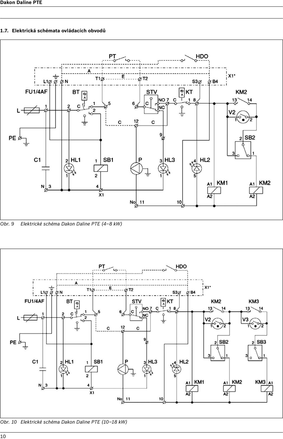 9 Elektrické schéma Dakon Daline PTE (4 8