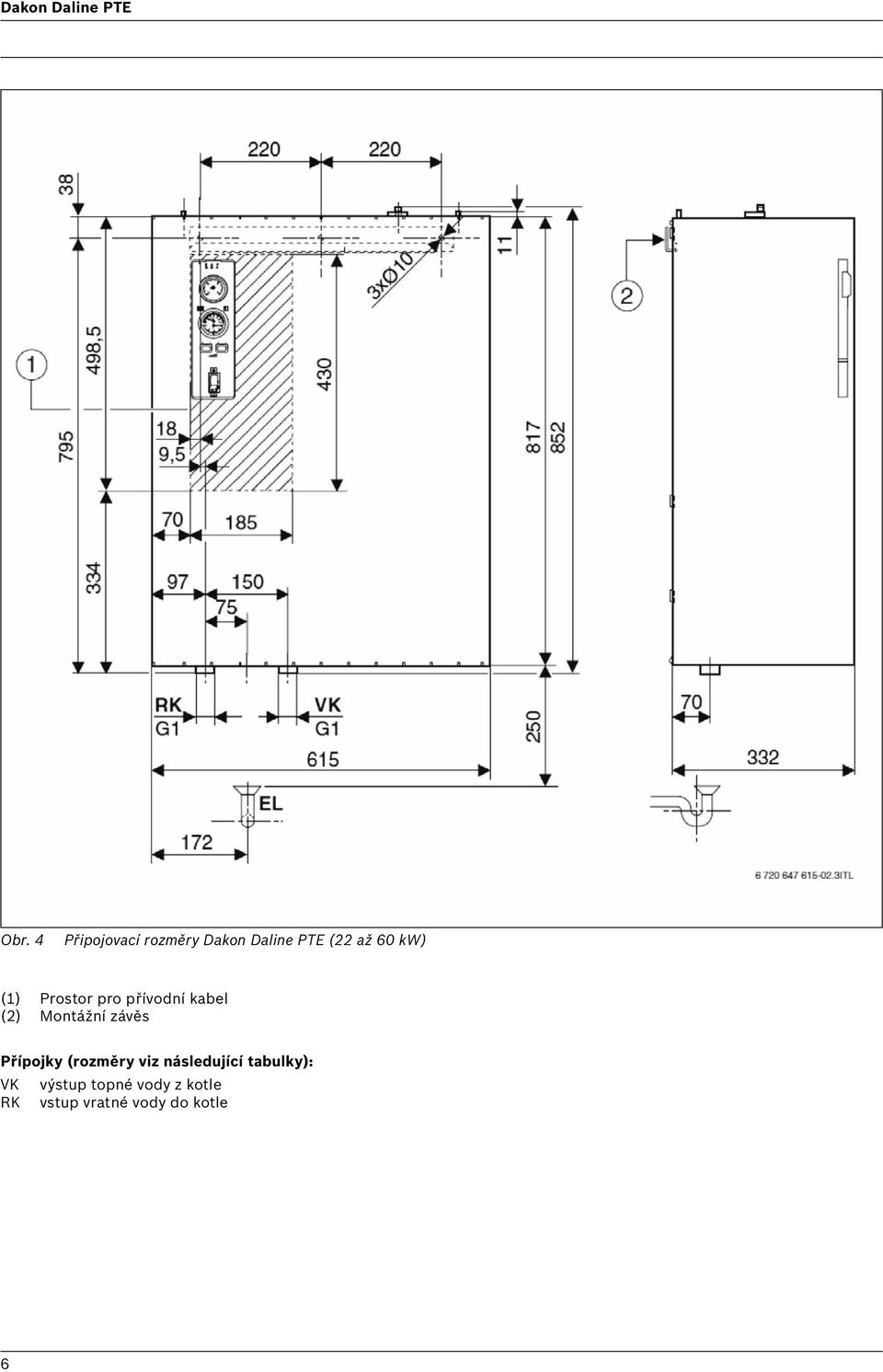 Prostor pro přívodní kabel (2) Montážní závěs Přípojky