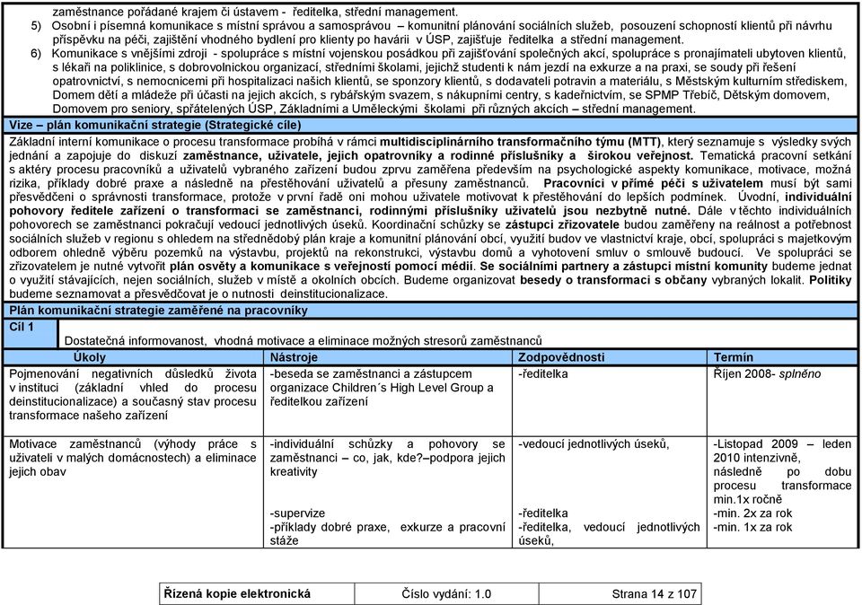 po havárii v ÚSP, zajišťuje ředitelka a střední management.
