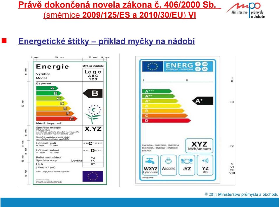 (směrnice 2009/125/ES a