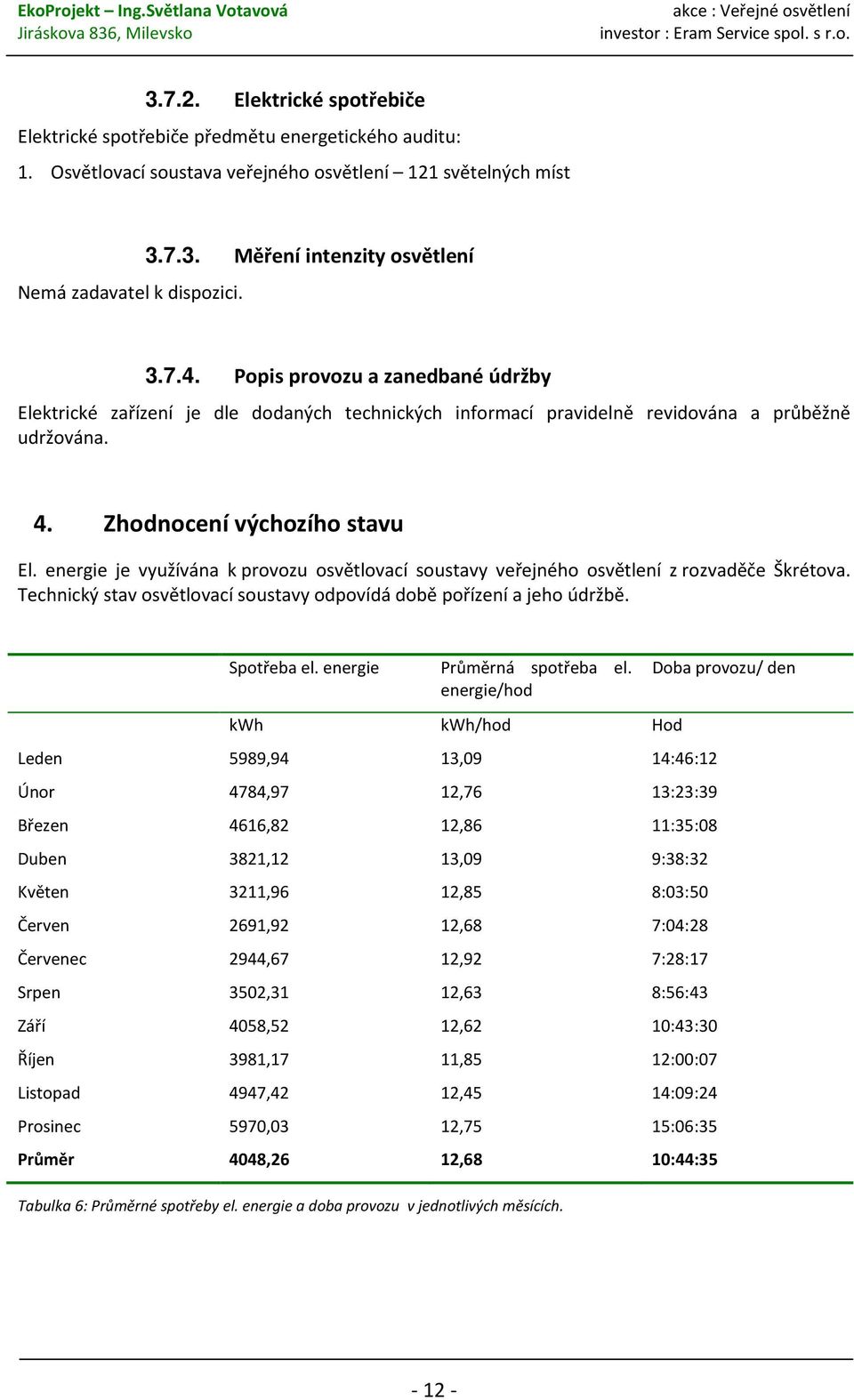 energie je využívána k provozu osvětlovací soustavy veřejného osvětlení z rozvaděče Škrétova. Technický stav osvětlovací soustavy odpovídá době pořízení a jeho údržbě. Spotřeba el.