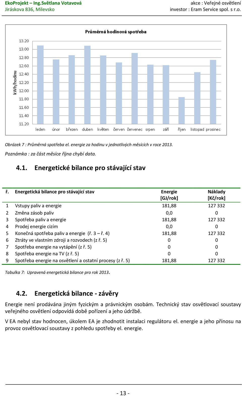 cizím 0,0 0 5 Konečná spotřeba paliv a energie (ř. 3 ř. 4) 181,88 127 332 6 Ztráty ve vlastním zdroji a rozvodech (z ř. 5) 0 0 7 Spotřeba energie na vytápění (z ř.