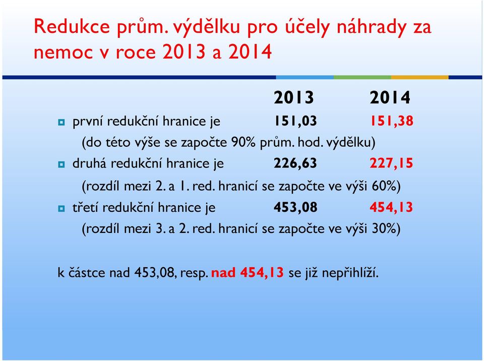 (do této výše se započte 90% prům. hod. výdělku) druhá redukční hranice je 226,63 227,15 (rozdíl mezi 2.