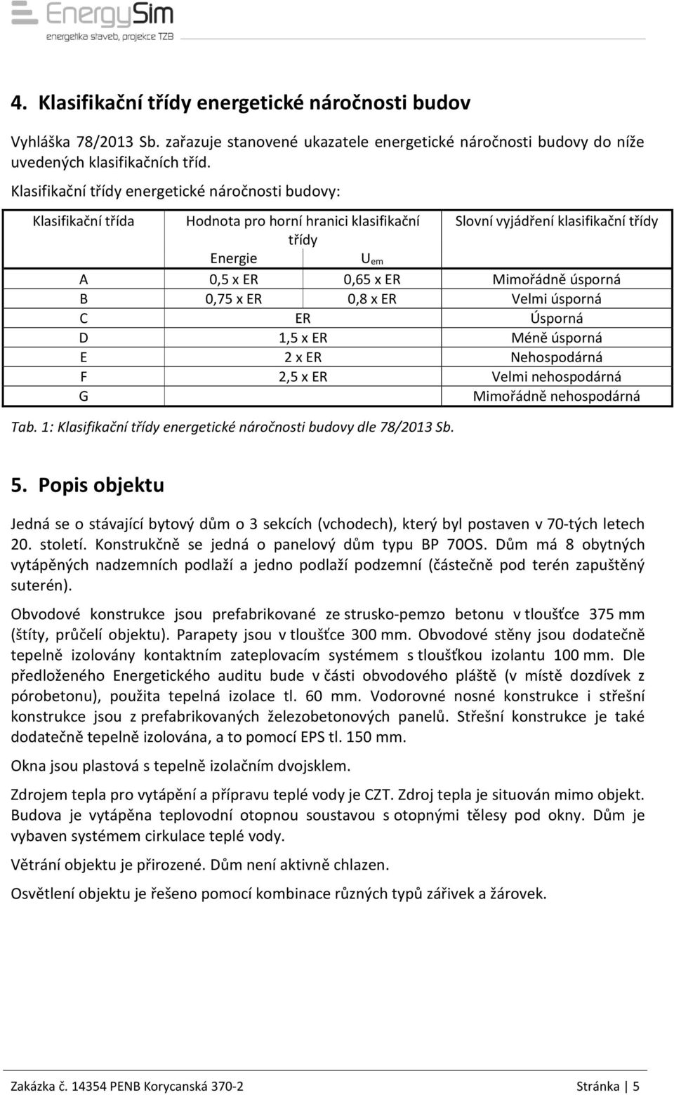 úsporná B 0,75 x ER 0,8 x ER Velmi úsporná C ER Úsporná D 1,5 x ER Méně úsporná E 2 x ER Nehospodárná F 2,5 x ER Velmi nehospodárná G Mimořádně nehospodárná Tab.