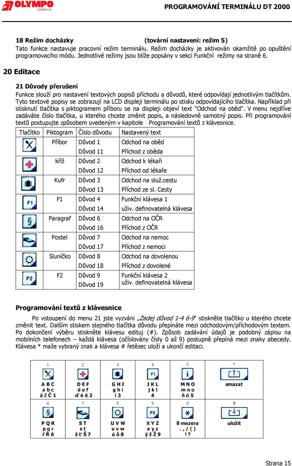 20 Editace 21 Důvody přerušení Funkce slouží pro nastavení textových popisů příchodu a důvodů, které odpovídají jednotlivým tlačítkům.