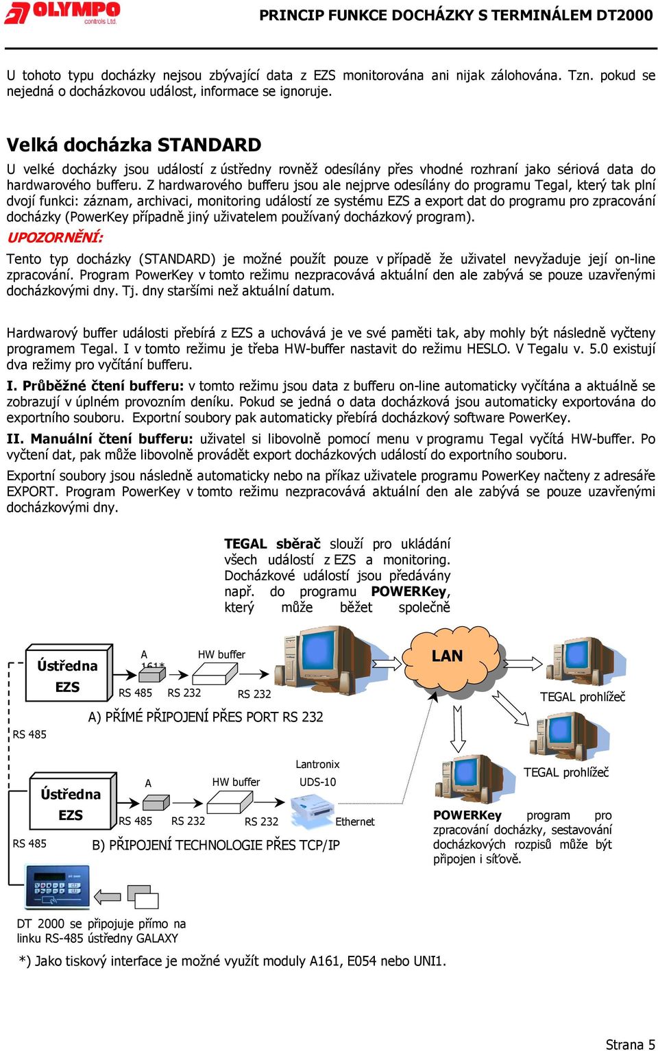 Z hardwarového bufferu jsou ale nejprve odesílány do programu Tegal, který tak plní dvojí funkci: záznam, archivaci, monitoring událostí ze systému EZS a export dat do programu pro zpracování