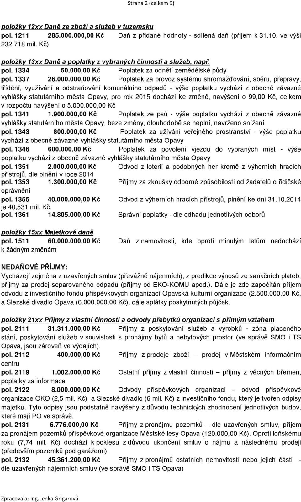 00 Kč Poplatek za odnětí zemědělské půdy pol. 1337 26.000.