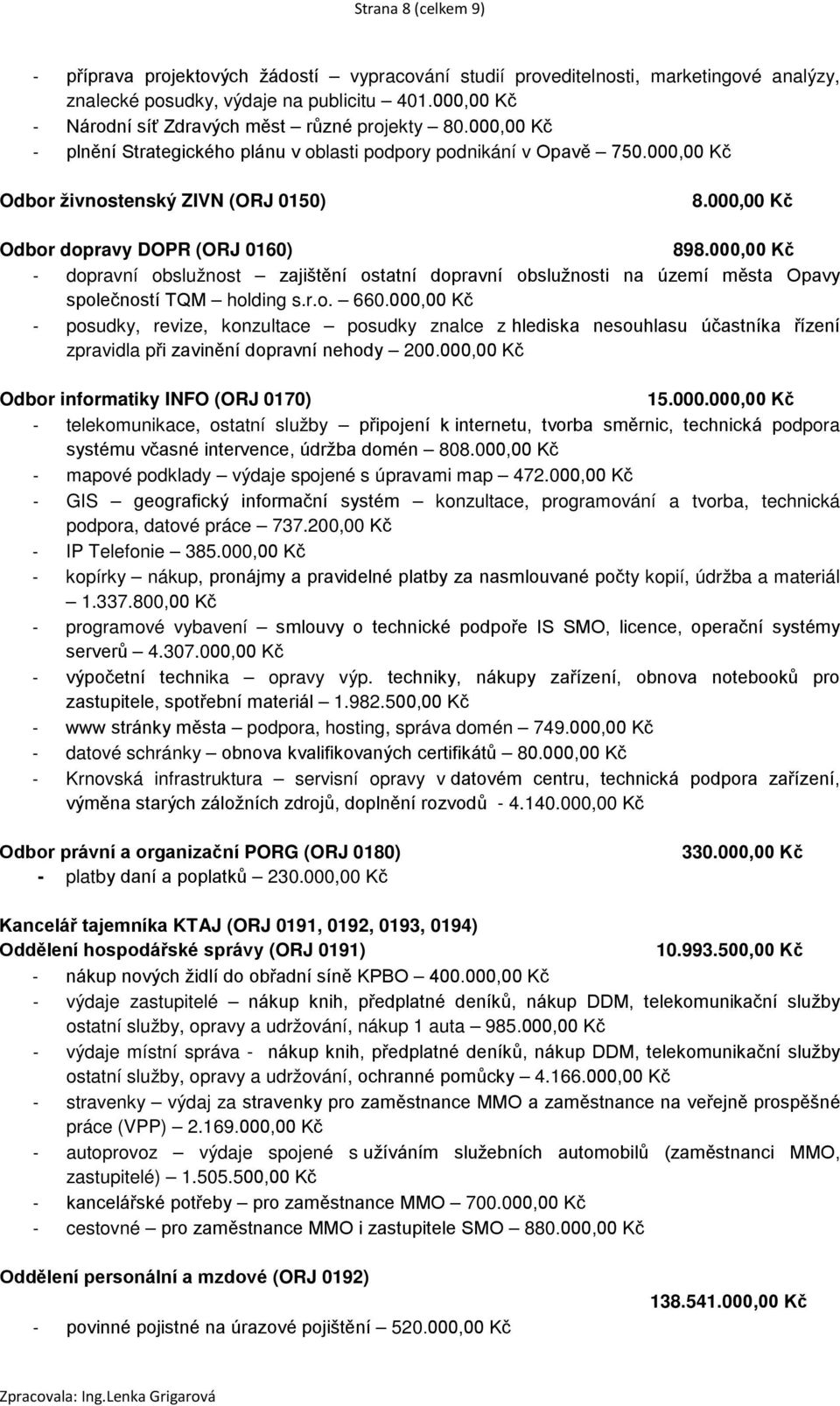 000,00 Kč Odbor dopravy DOPR (ORJ 0160) 898.000,00 Kč - dopravní obslužnost zajištění ostatní dopravní obslužnosti na území města Opavy společností TQM holding s.r.o. 660.