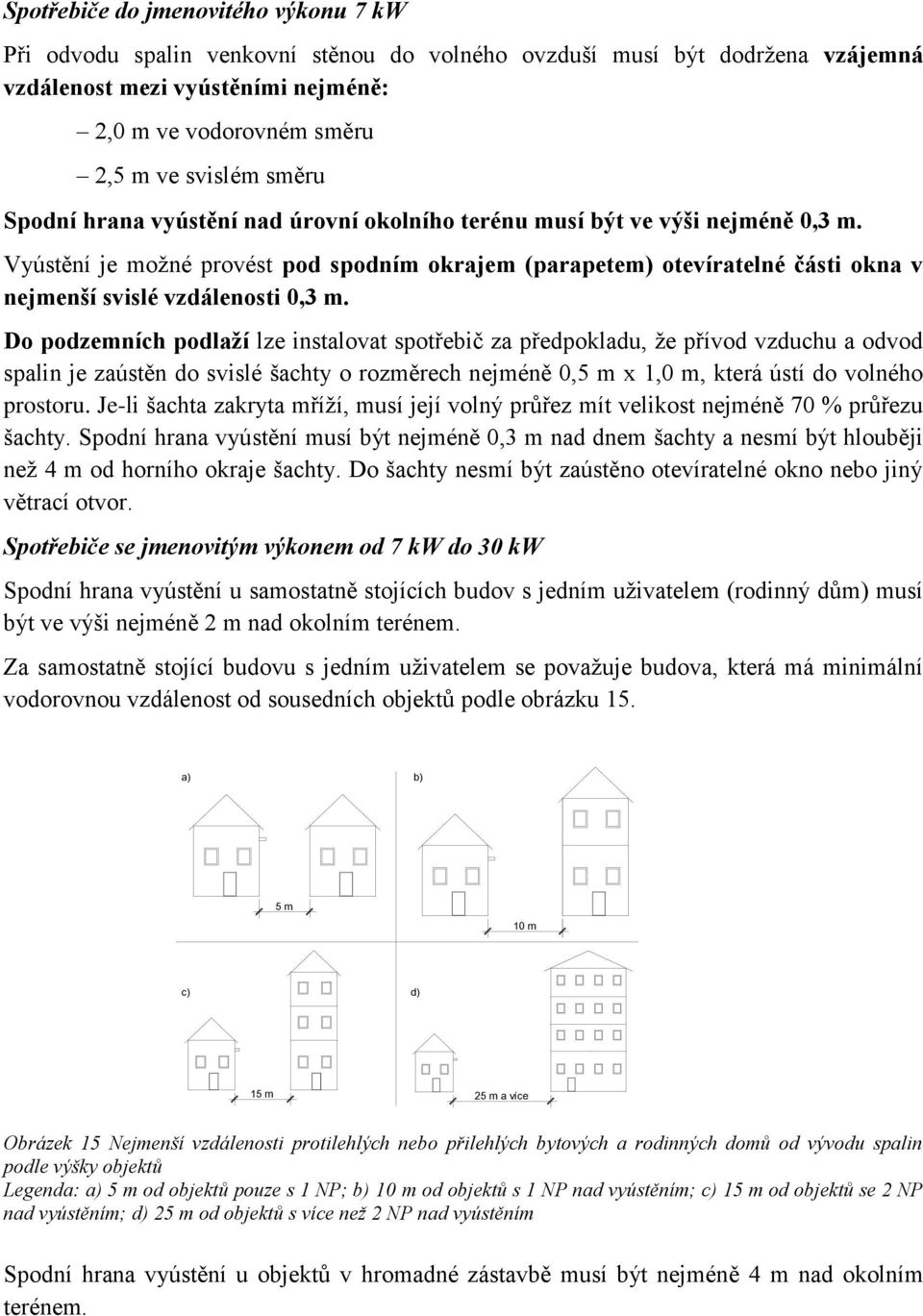 Vyústění je možné provést pod spodním okrajem (parapetem) otevíratelné části okna v nejmenší svislé vzdálenosti 0,3 m.