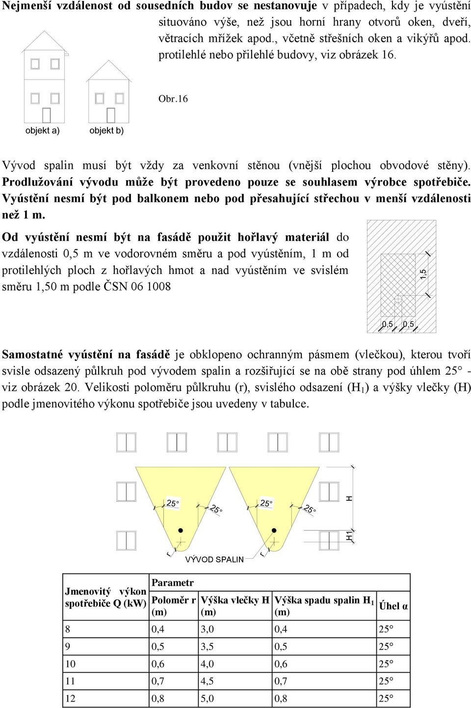 Prodlužování vývodu může být provedeno pouze se souhlasem výrobce spotřebiče. Vyústění nesmí být pod balkonem nebo pod přesahující střechou v menší vzdálenosti než 1 m.