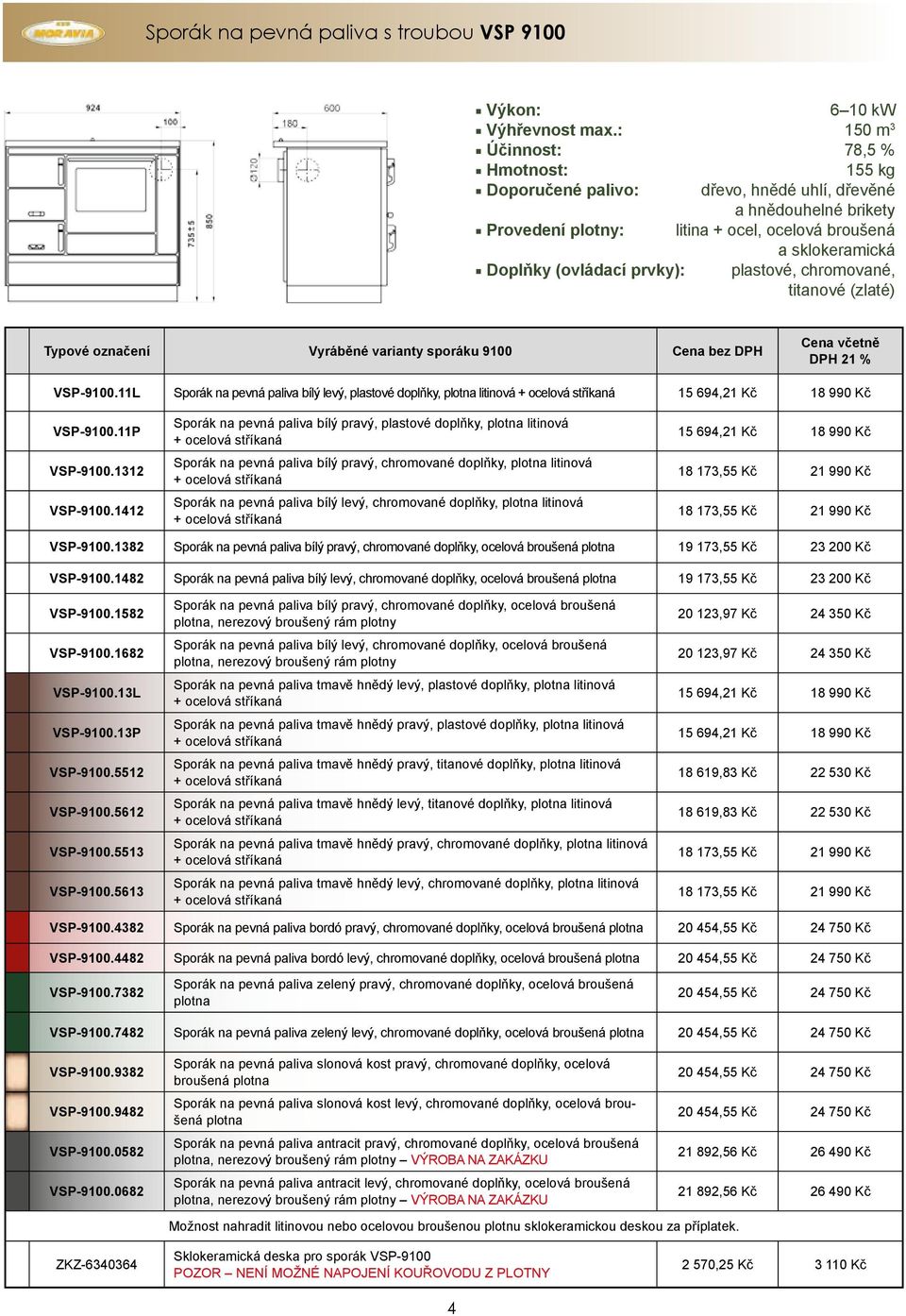 prvky): plastové, chromované, titanové (zlaté) Typové označení Vyráběné varianty sporáku 9100 Cena bez DPH VSP-9100.