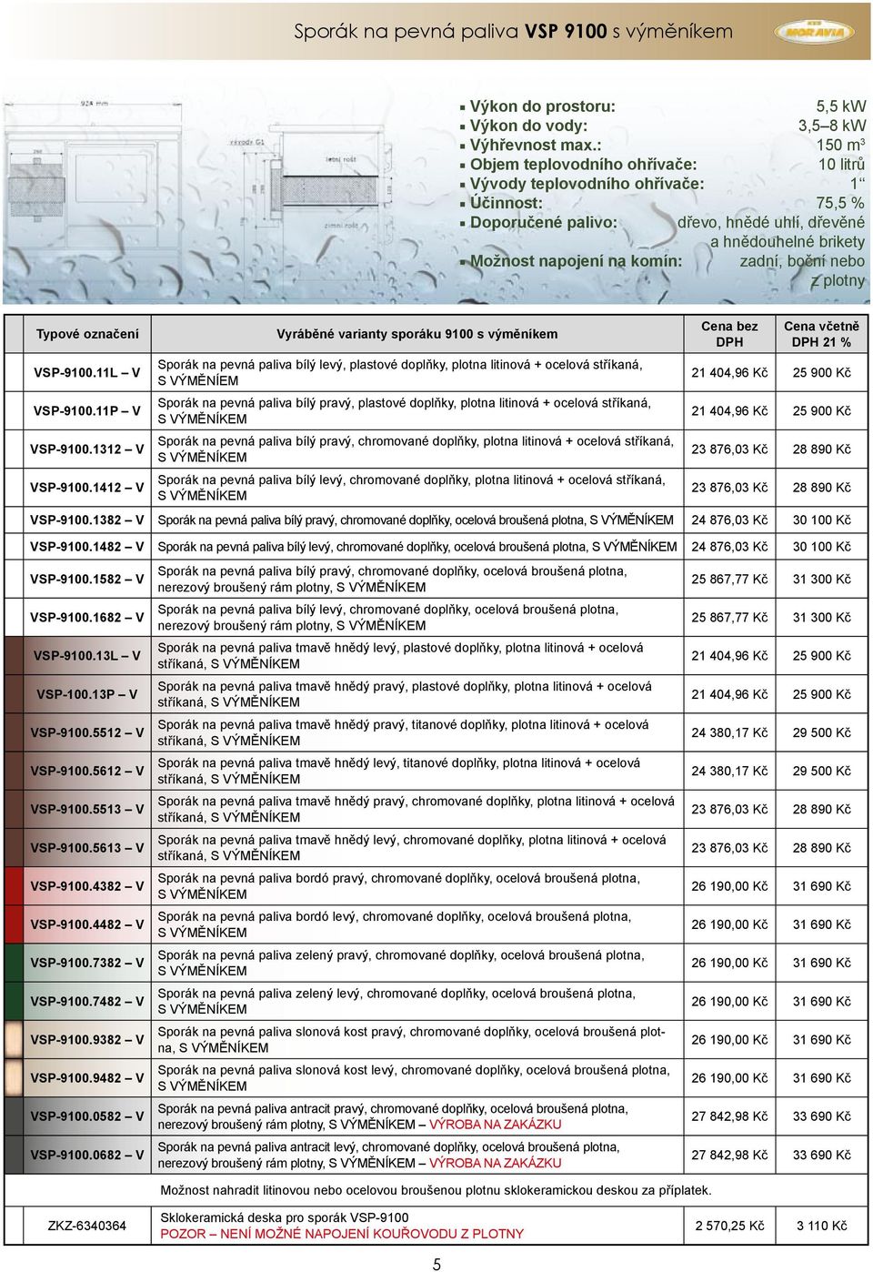 boční nebo z plotny Typové označení VSP-9100.11L V VSP-9100.11P V VSP-9100.1312 V VSP-9100.