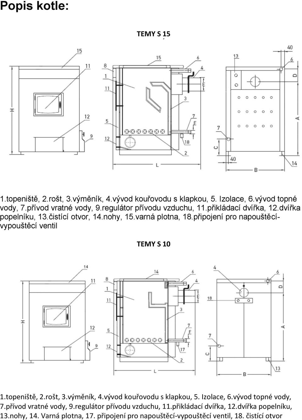 připojení pro napouštěcívypouštěcí ventil TEMY S 10 1.topeniště, 2.rošt, 3.výměník, 4.vývod kouřovodu s klapkou, 5. Izolace, 6.vývod topné vody, 7.