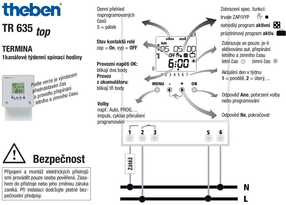 .. impuls, cyklus přerušení programování Zobrazení spec. funkcí: trvale ZAP/VYP nahodilý program aktivní prázdninový program aktiv. Zobrazuje se pouze, je-li aktivováno aut.