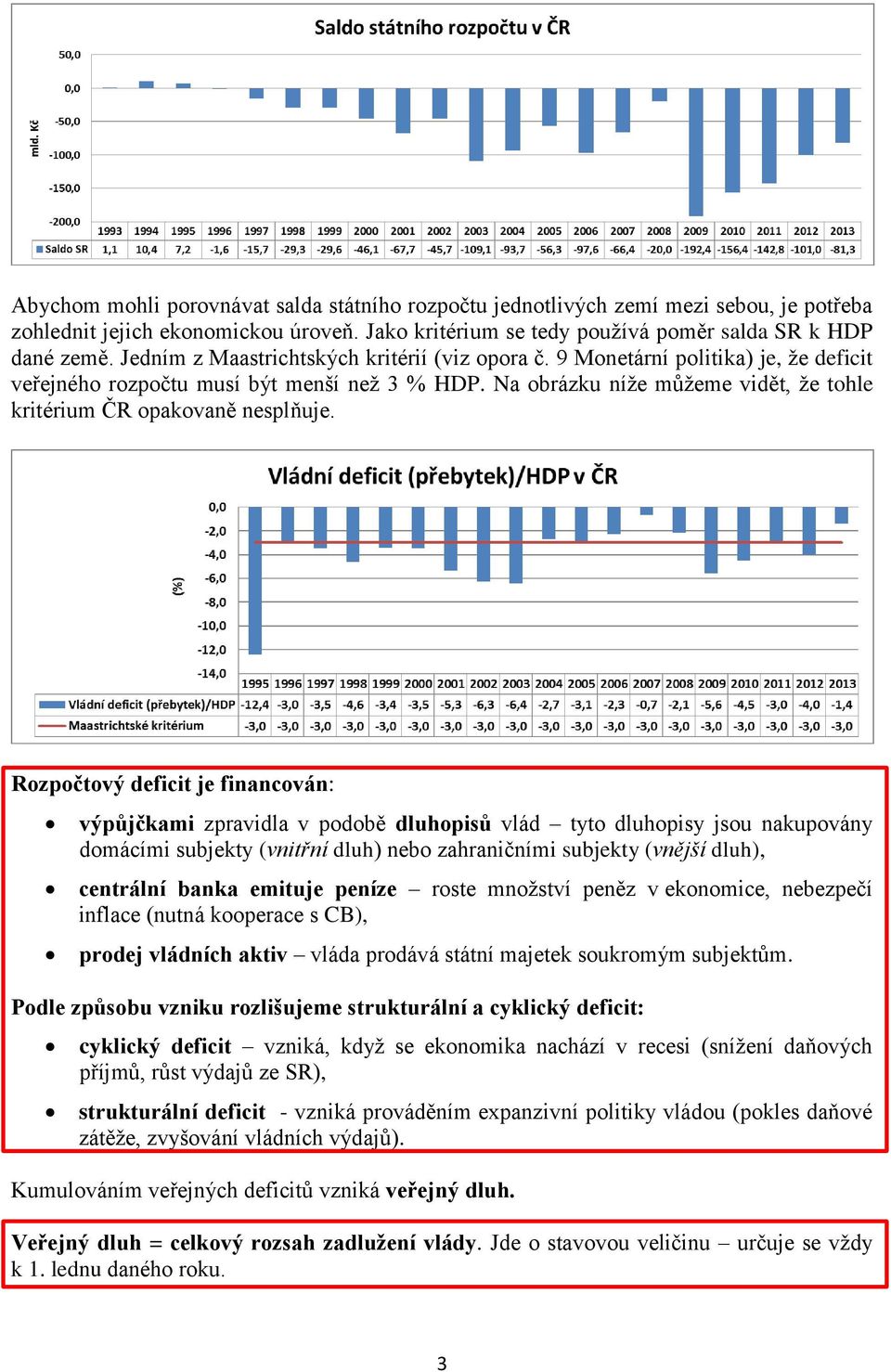 Na obrázku níže můžeme vidět, že tohle kritérium ČR opakovaně nesplňuje.