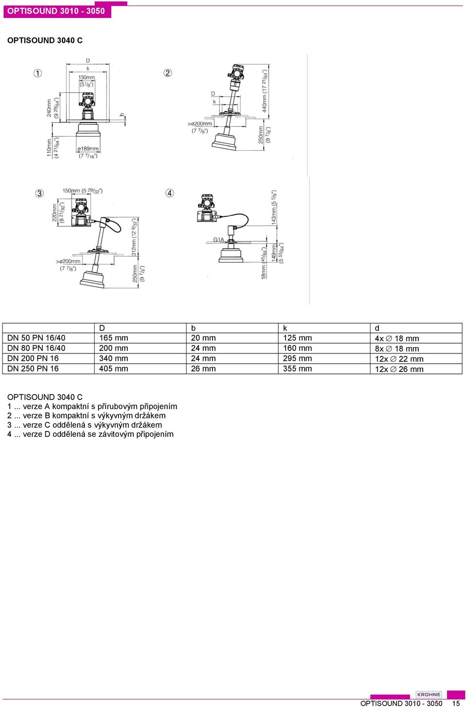 mm OPTISOUND 3040 C 1... verze A kompaktní s přírubovým připojením 2... verze B kompaktní s výkyvným držákem 3.