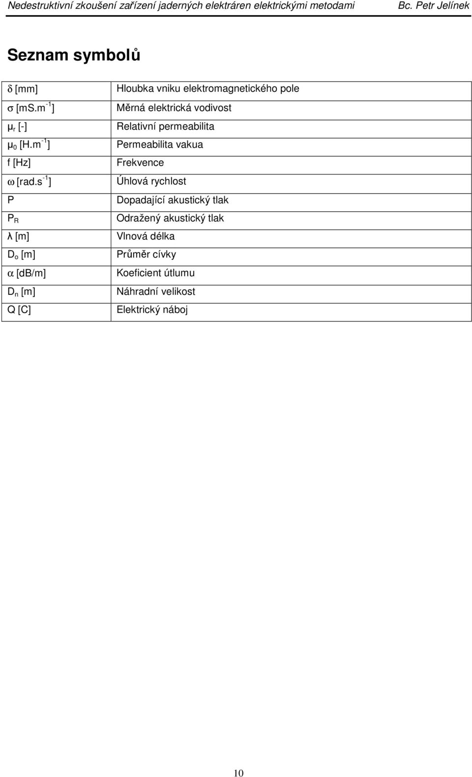 m -1 ] Permeabilita vakua f [Hz] Frekvence ω [rad.