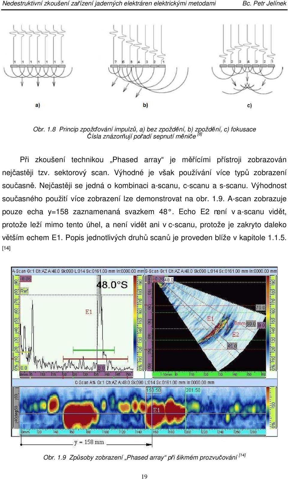 nejčastěji tzv. sektorový scan. Výhodné je však používání více typů zobrazení současně. Nejčastěji se jedná o kombinaci a-scanu, c-scanu a s-scanu.