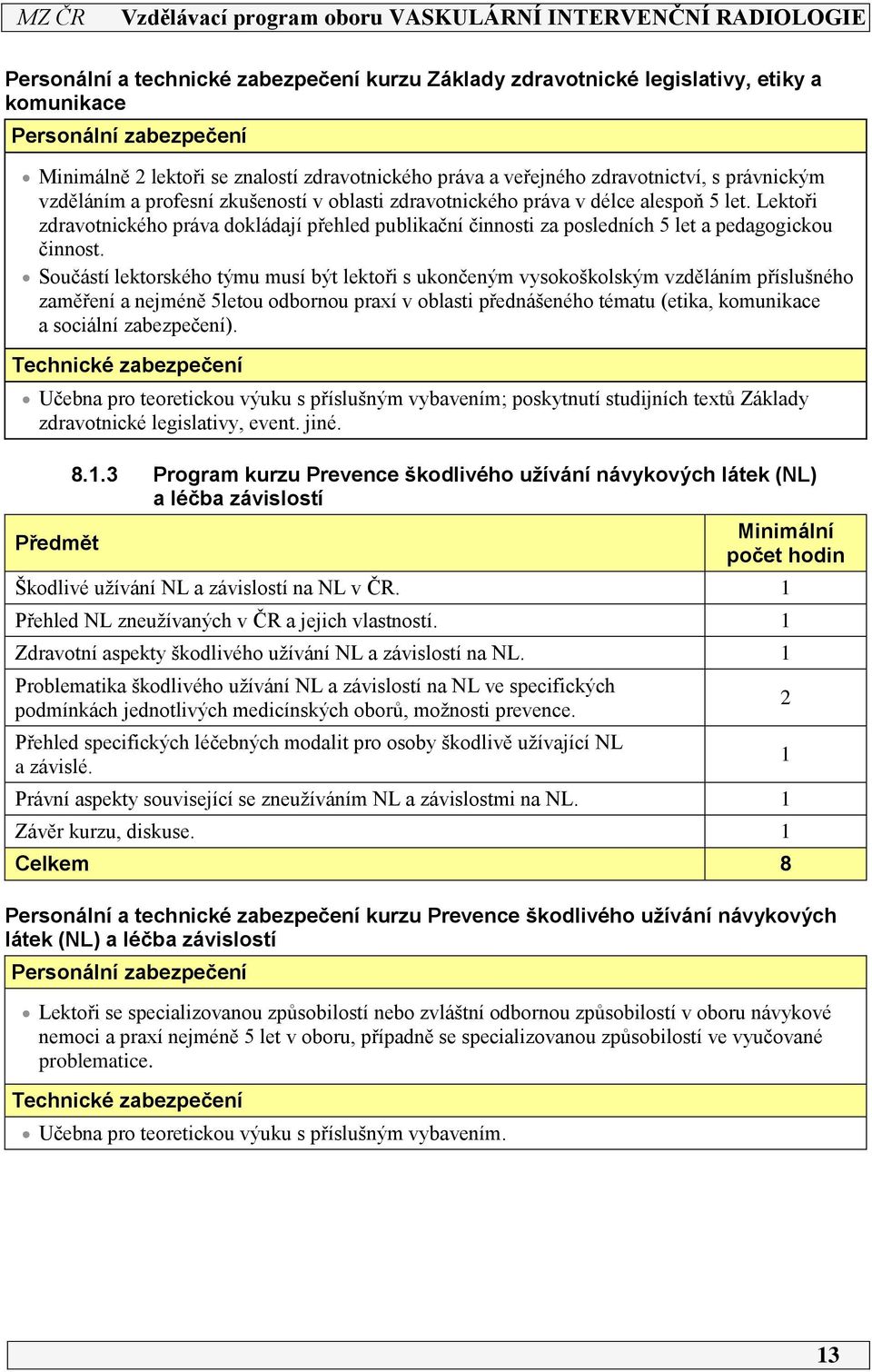 Lektoři zdravotnického práva dokládají přehled publikační činnosti za posledních 5 let a pedagogickou činnost.