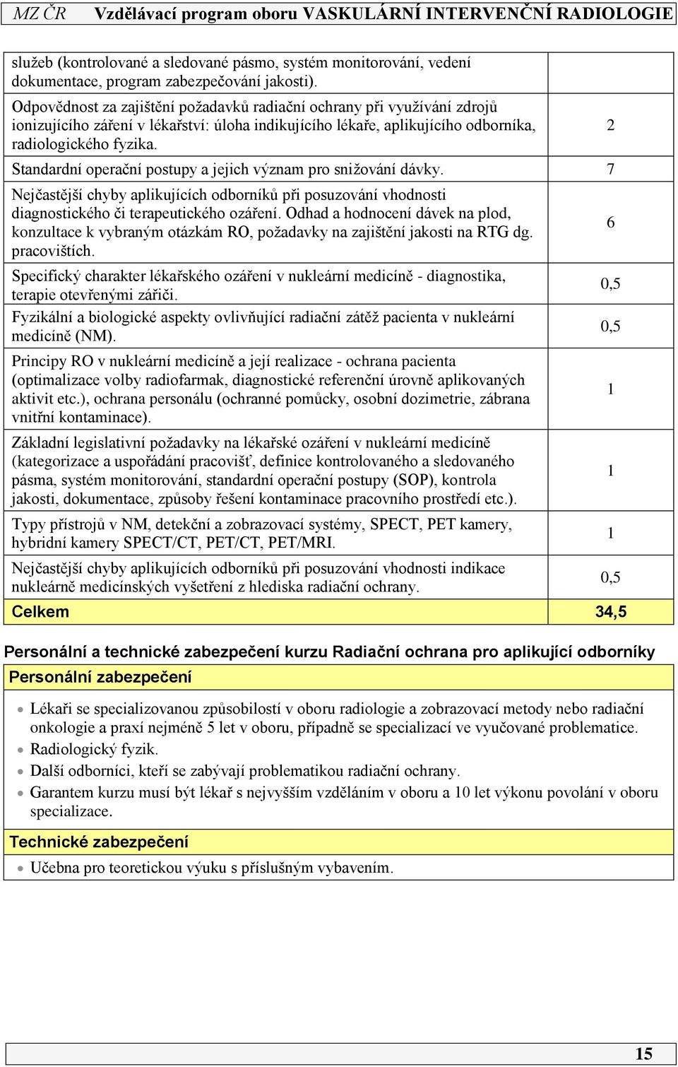 Standardní operační postupy a jejich význam pro snižování dávky. 7 Nejčastější chyby aplikujících odborníků při posuzování vhodnosti diagnostického či terapeutického ozáření.