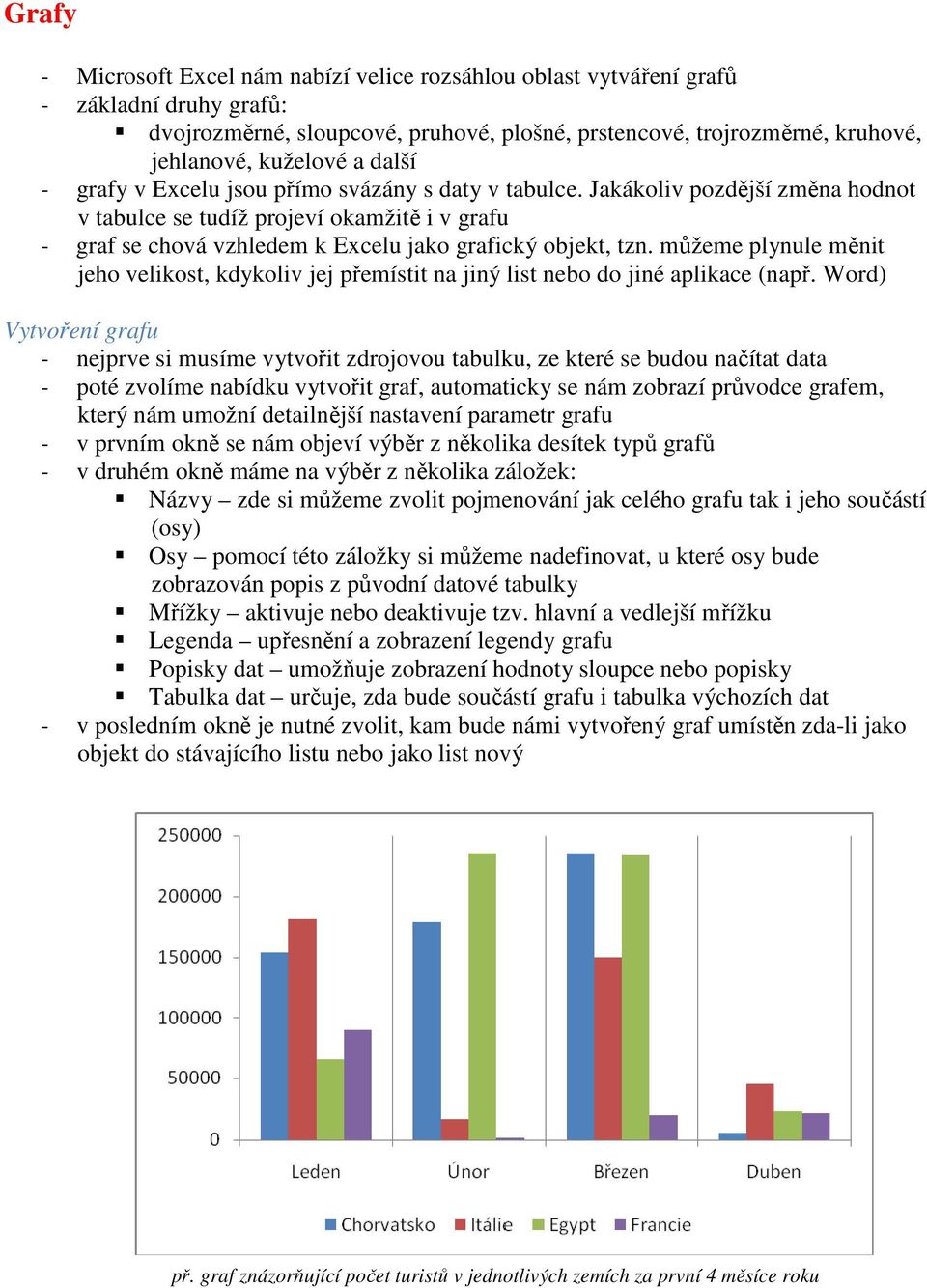 můžeme plynule měnit jeho velikost, kdykoliv jej přemístit na jiný list nebo do jiné aplikace (např.