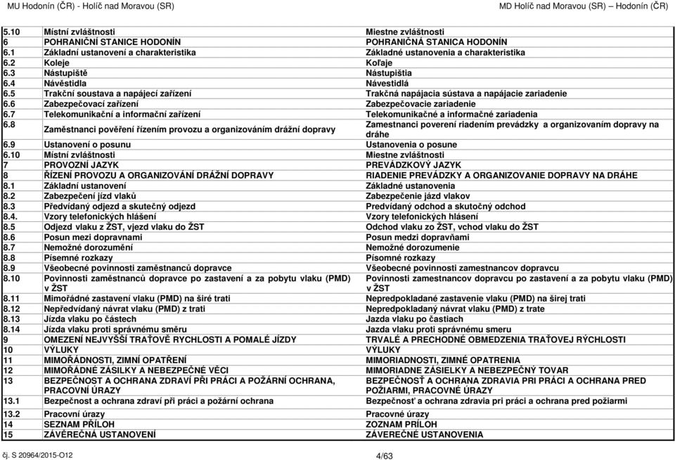 6 Zabezpečovací zařízení Zabezpečovacie zariadenie 6.7 Telekomunikační a informační zařízení Telekomunikačné a informačné zariadenia 6.