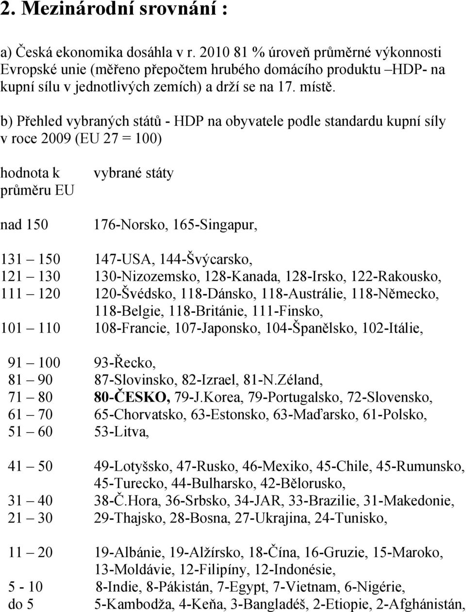 b) Přehled vybraných států - HDP na obyvatele podle standardu kupní síly v roce 2009 (EU 27 = 100) hodnota k průměru EU nad 150 vybrané státy 176-Norsko, 165-Singapur, 131 150 147-USA, 144-Švýcarsko,