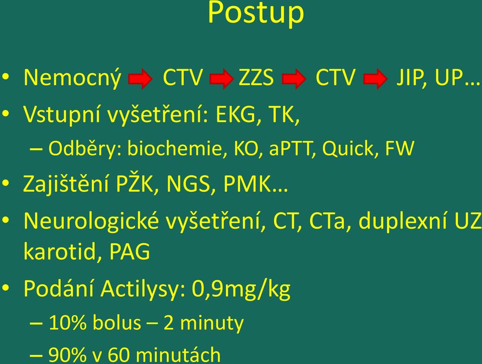 NGS, PMK Neurologické vyšetření, CT, CTa, duplexní UZ