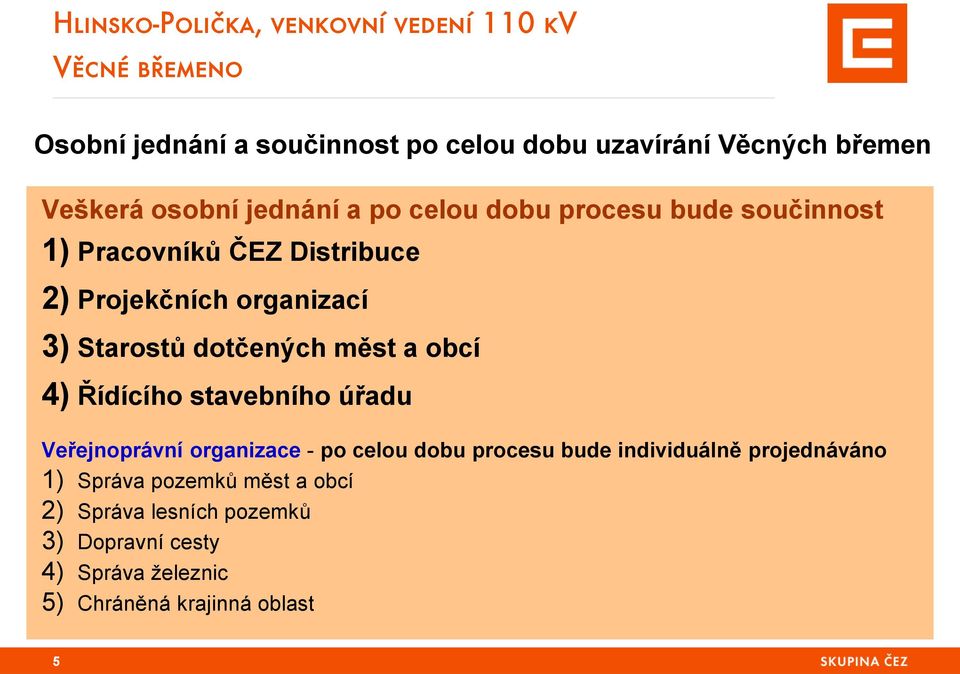 obcí 4) Řídícího stavebního úřadu Veřejnoprávní organizace - po celou dobu procesu bude individuálně projednáváno