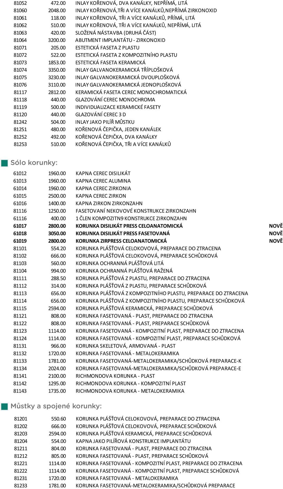 00 ESTETICKÁ FASETA Z KOMPOZITNÍHO PLASTU 81073 1853.00 ESTETICKÁ FASETA KERAMICKÁ 81074 3350.00 INLAY GALVANOKERAMICKÁ TŘÍPLOŠKOVÁ 81075 3230.00 INLAY GALVANOKERAMICKÁ DVOUPLOŠKOVÁ 81076 3110.